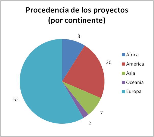 20150618 Nota Orizont2