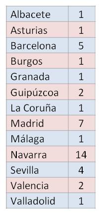20150618 Nota Orizont3