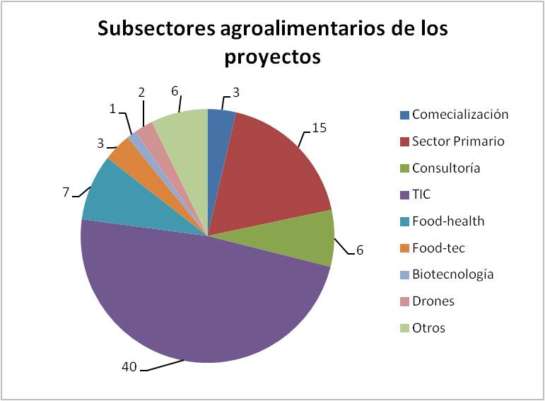 20150618 nota Orizont1